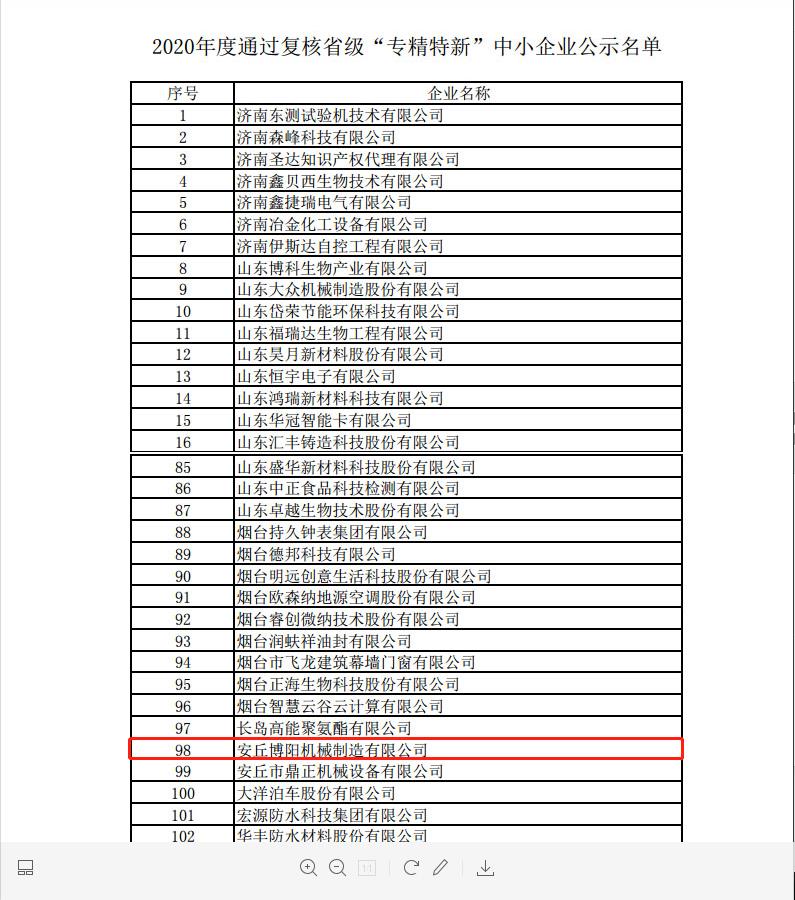 祝賀博陽(yáng)機(jī)械被評(píng)為2020年度省級(jí)“專精特新”中小企業(yè)