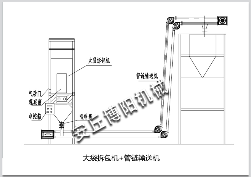 噸袋水泥如何拆包卸料呢？詳情咨詢：0536-4387528